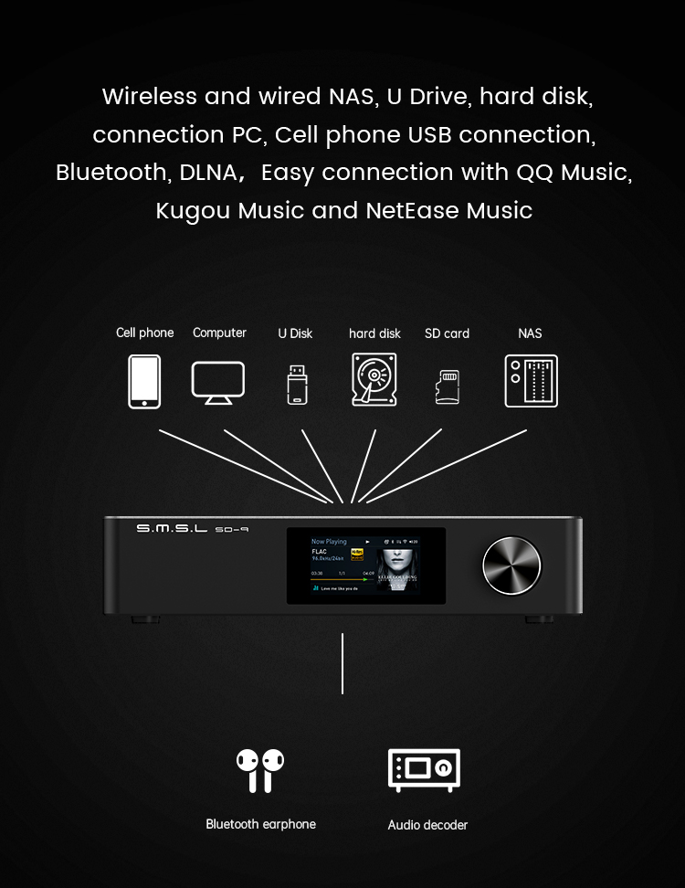 ขาย SMSL SD-9 DAP ตั้งโต๊ะระดับ Hi-Res รองรับ MQA ประกันศูนย์ไทย