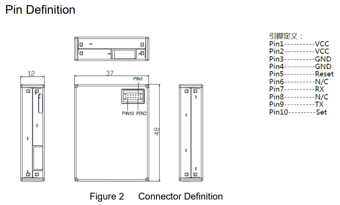 PMS7003 เซ็นเซอร์ฝุ่น PM2.5