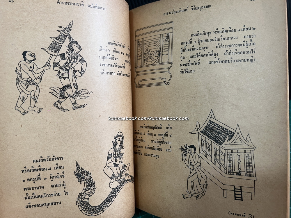 ตำราพรหมชาติฉบับพิสดาร ( สามารถดูด้วยตนเอง )