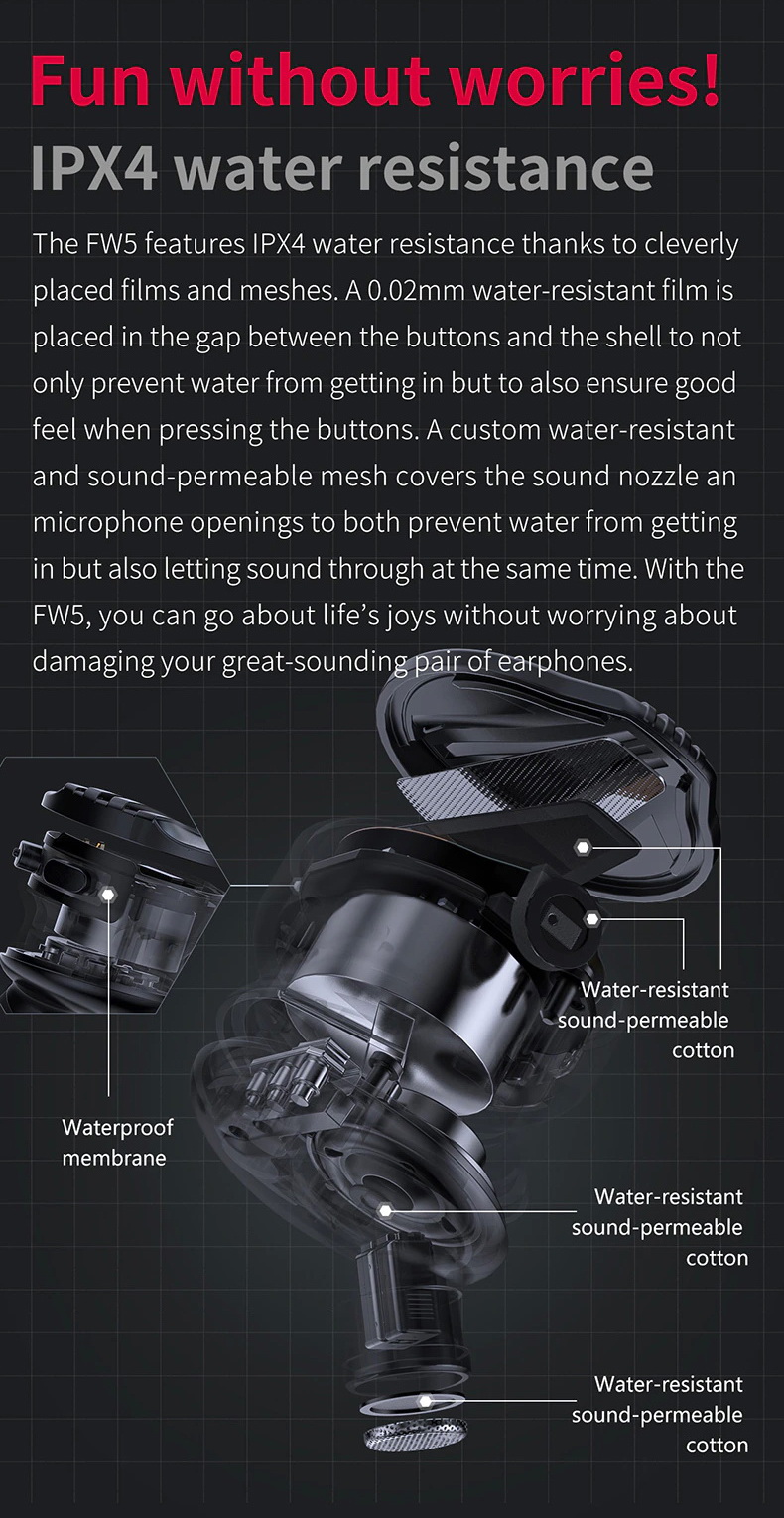 FiiO FW5 หูฟัง TWS หูฟัง 3 ไดรเวอร์ 2BA+1DD ประกันศูนย์ไทย