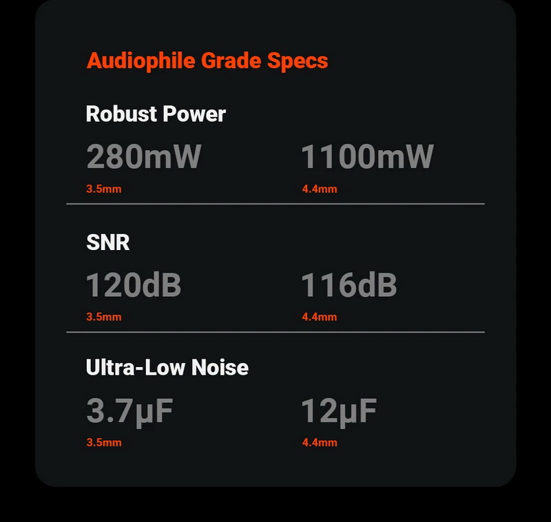 Fosi Audio SK02 DAC/AMP ตั้งโต๊ะขนาดเล็ก ชิป ESS ES9038Q2M+SGM8262 ประกันศูนย์ไทย