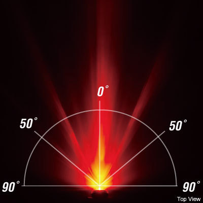 CATEYE ไฟท้ายกระพริบแคทอาย tail light RAPID 1, TL-LD611, สีแดง (USB charge)