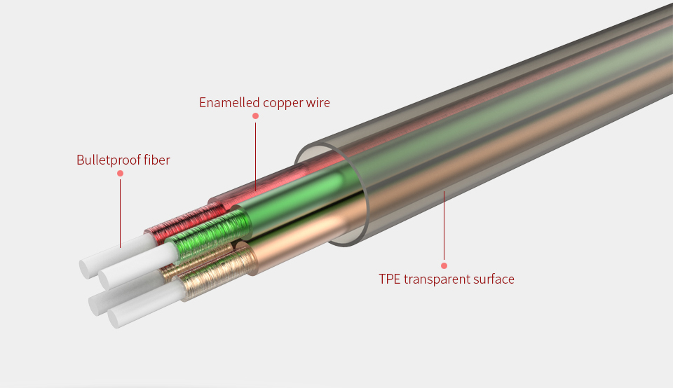 ขาย KZ ZS1 หูฟัง 2 ไดร์เวอร์ระดับ Hi-Fi พร้อมสาย 108 coreแบบ LC-OFC