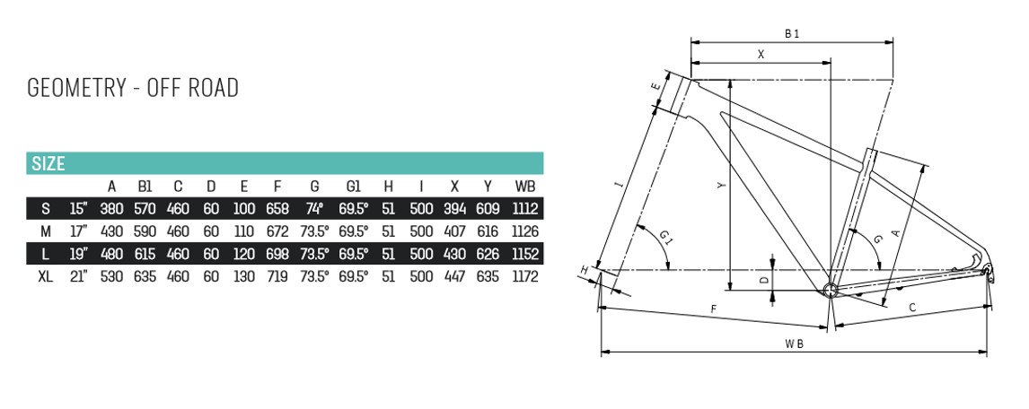 จักรยานเสือภูเขา Bianchi Magma 9.2 (2025) | เฟรมอลู ล้อ 29” | Shimano CUES 2x9 Speed | โช๊คหน้า 100mm Meta Description: