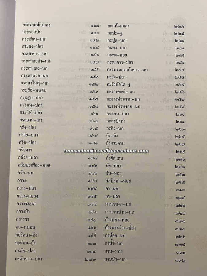 อนุกรมวิธานสัตว อักษร ก ฉบับราชบัณฑิตยสถาน