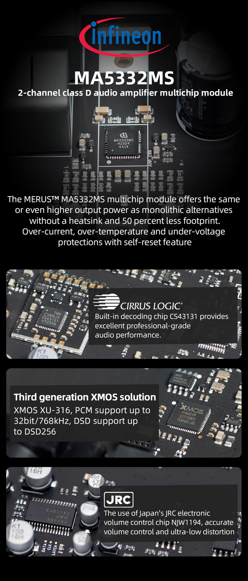 SMSL AL200 Stereo Intergrated Amplifier รองรับ MQA, Hi-Res ประกันศูนย์ไทย