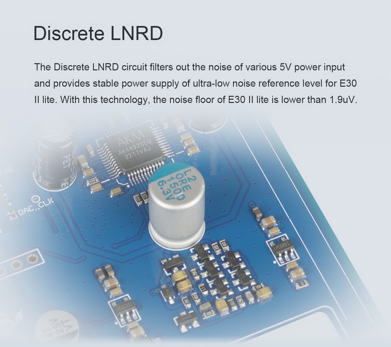 Topping E30ii Lite DAC ตั้งโต๊ะชิป AK4493S ประกันศูนย์ไทย