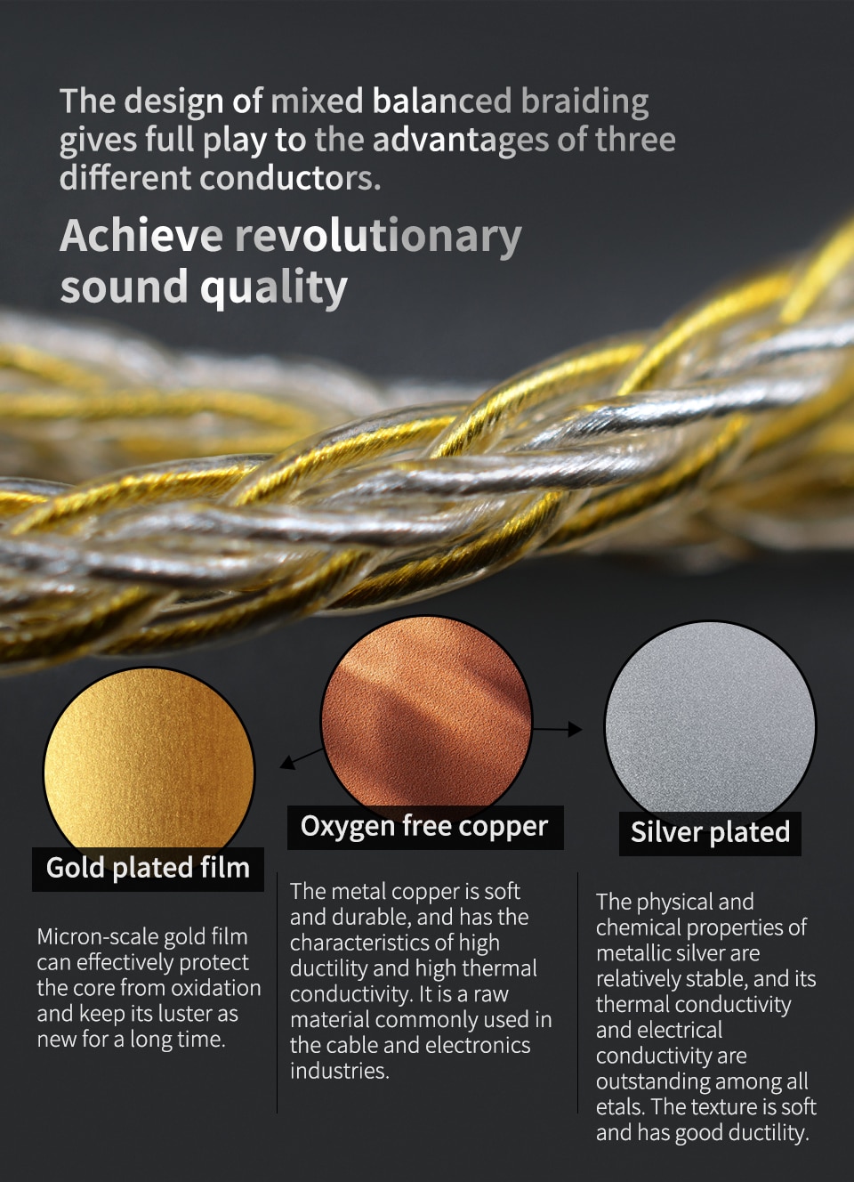 ขายสาย KZ Goldsilver cable สายถักชุบเงิน+ทอง 200 แกนรุ่นใหม่ล่าสุด