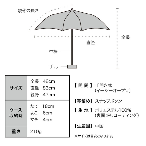 ร่ม WPC ร่มพับกัน UV 100% "BABY CORON MINI" *2025 Collection* สีพาสเทลสุดละมุน