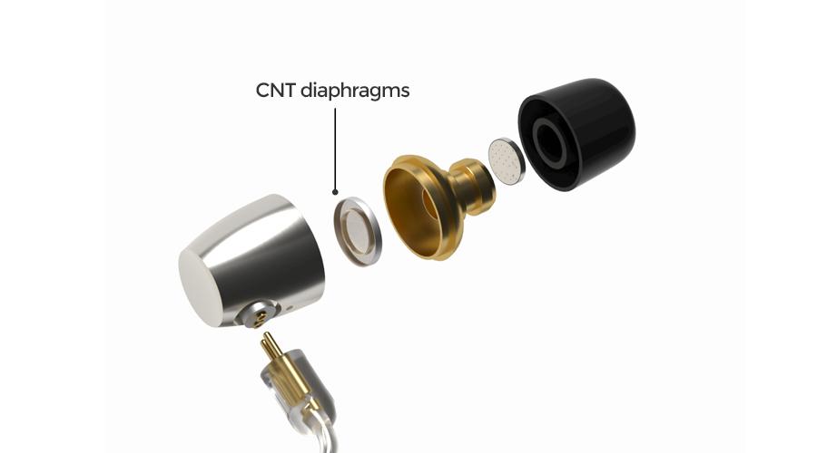 ขาย Hiby Beans หูฟัง IEMs 1 ไดรเวอร์ Dynamic