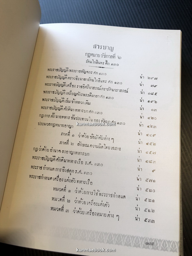 อนุสรณ์ นายศักดา โมกขมรรคกุล อดีตองคมนตรี *ครบชุด 3 เล่ม