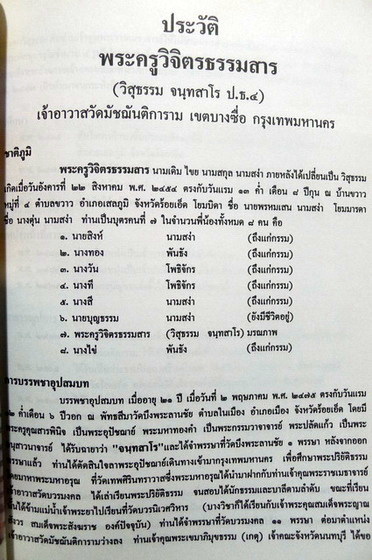 อนุสรณ์ในงานพระราชทานเพลิงศพ พระครูวิจิตรธรรมสาร (วิสุธรรม จนฺทสาโร ป.ธ.4) อดีตเจ้าอาวาสวัดมัชฌันติการาม