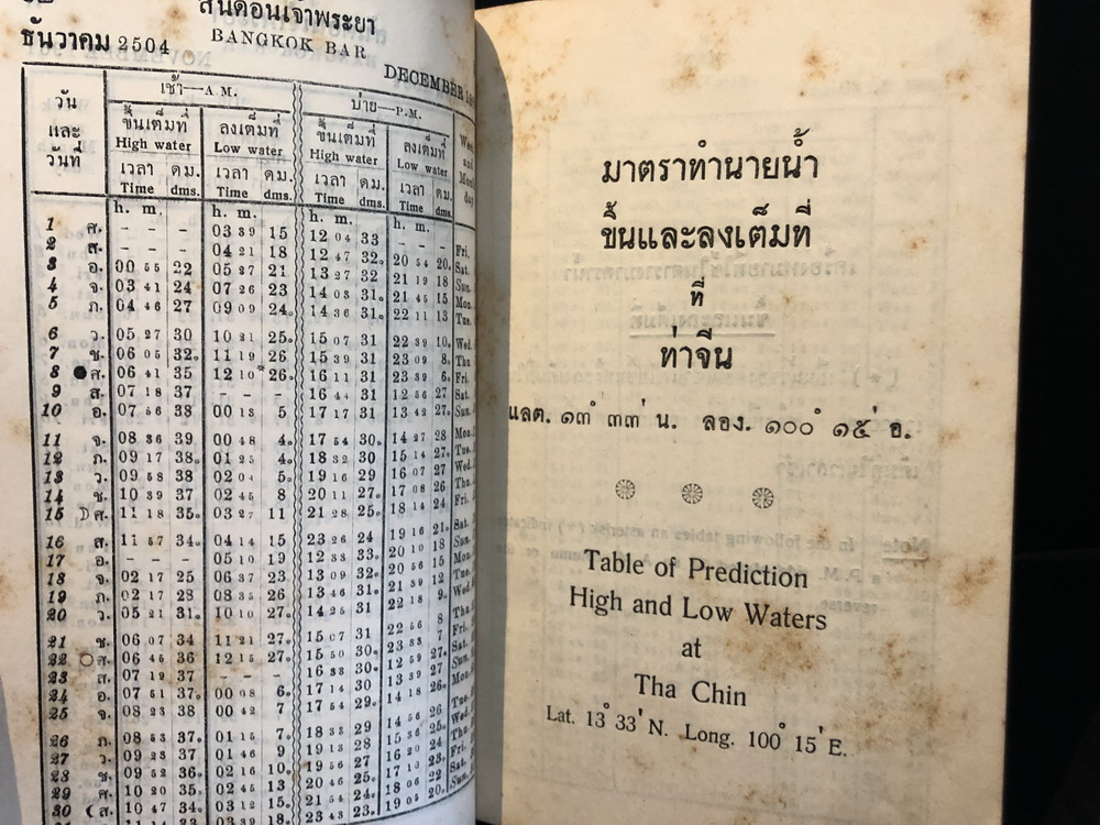 มาตราน้ำ เล่ม ๑ น่านน้ำไทย พ.ศ.๒๕๐๔ / ทำนายน้ำขึ้นน้ำลง รวมถึงเวลาดวงอาทิตย์ดวงจันทร์ขึ้นและตก
