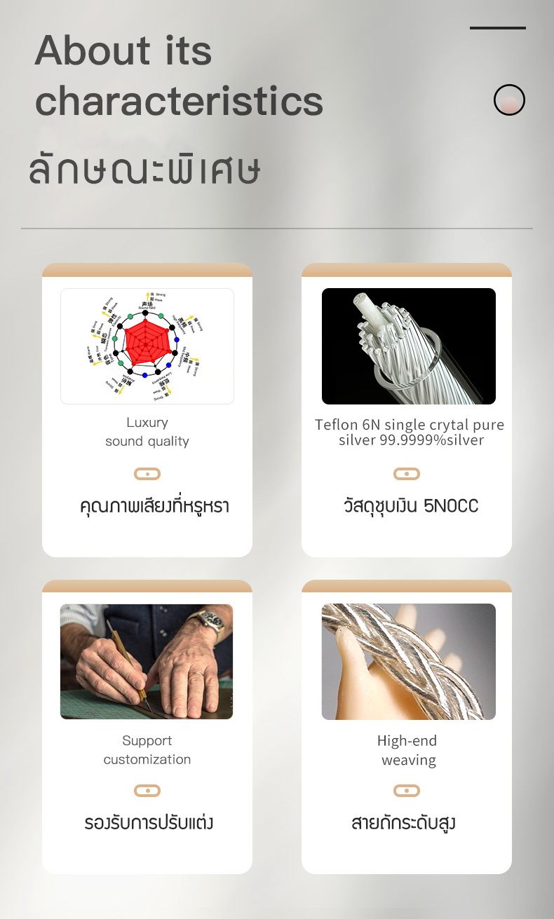 Hakugei Khao Manee ขาวมณี หูฟัง HiFi MX500 นำเข้าจากเยอรมัน ประกันศูนย์ไทย [Drizzy Exclusive]