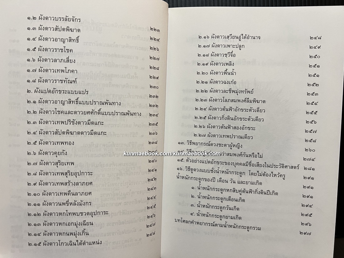 เคล็ดลับวิธีผูกดวงแบบจีน ผลงานของ ซินแส หง พีหมอ / พัลลภ อำพันกูล