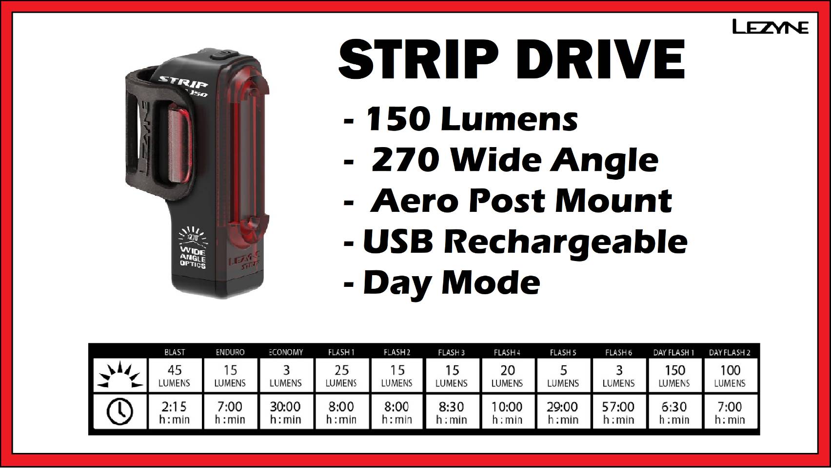 ไฟท้าย LEZYNE Y9 Strip Drive 150 LUMENs,1-LED-21R-V204, 2021 มุมมองกว้าง 270 องศา