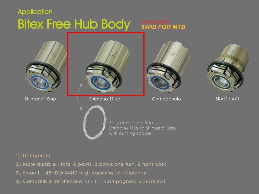 โม่ Bitex FreeHub Body สำหรับเสือหมอบและMtb รุ่นปี 2014-2016 ,54HD