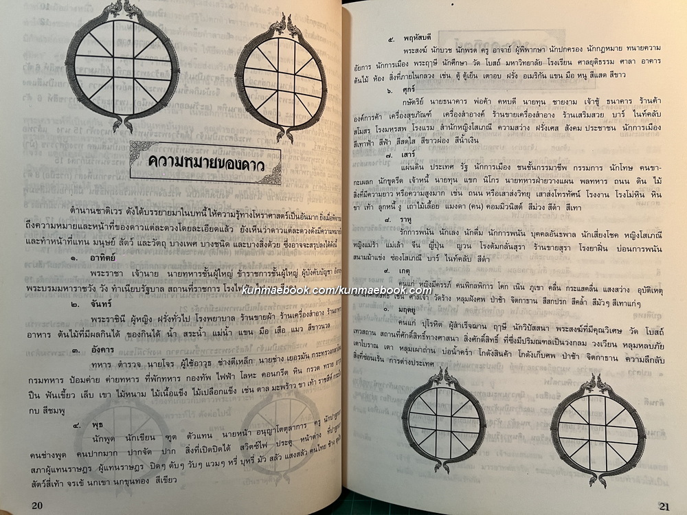 โหร ฯ โหรา ฯ เบื้องต้น เล่ม ๑ / ประภาพร เลาหรัตนเวทย์ ผู้เรียบเรียงรวบรวม