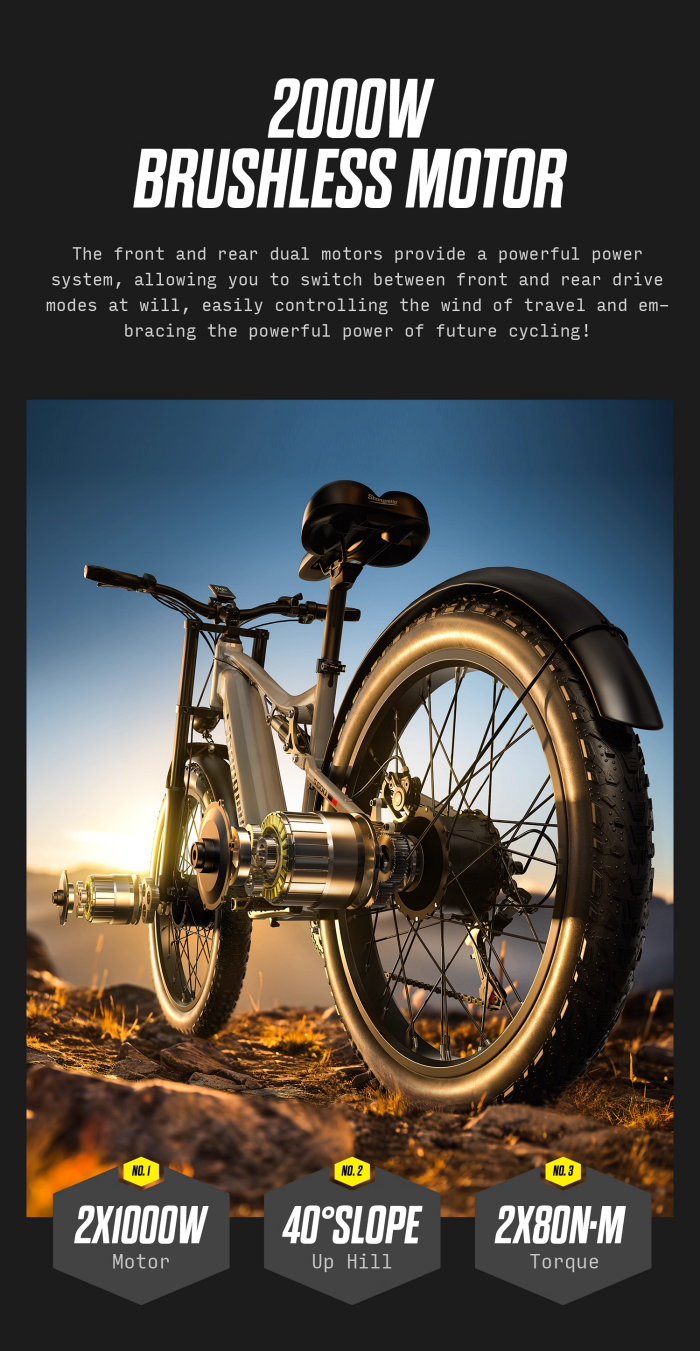 SanMilo S600 จักรยานไฟฟ้ามอเตอร์คู่ 2000W – แบตซัมซุง 48V 17.5Ah ยางหนา 26x3.0 ลุยหิมะ ชายหาด ภูเขา | เริ่มต้น 39,900 บาท