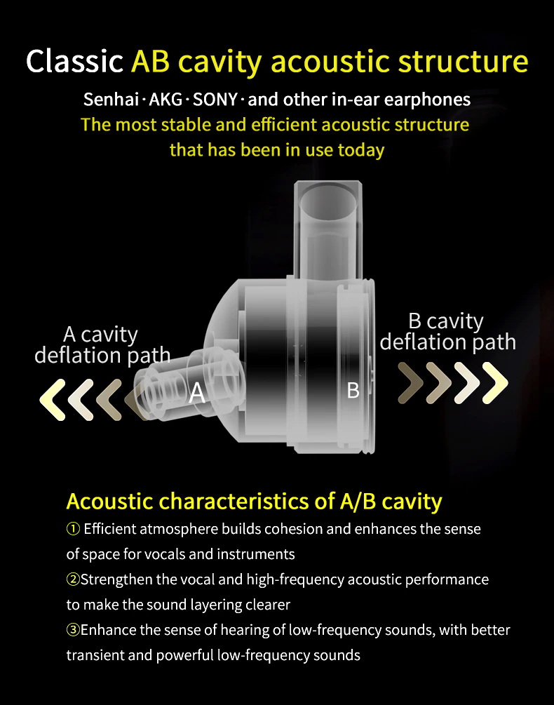 ขาย SMABAT Proto 1.0 หูฟัง IEMs พร้อมลูกเล่นถอดอัพเกรด Driver ได้ไม่ต้องบัดกรี