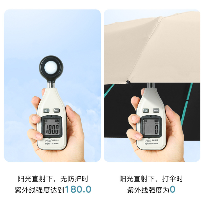 ร่มพับ 3 ตอน 23 นิ้ว 12 ก้าน เปิด-ปิดอัตโนมัติ