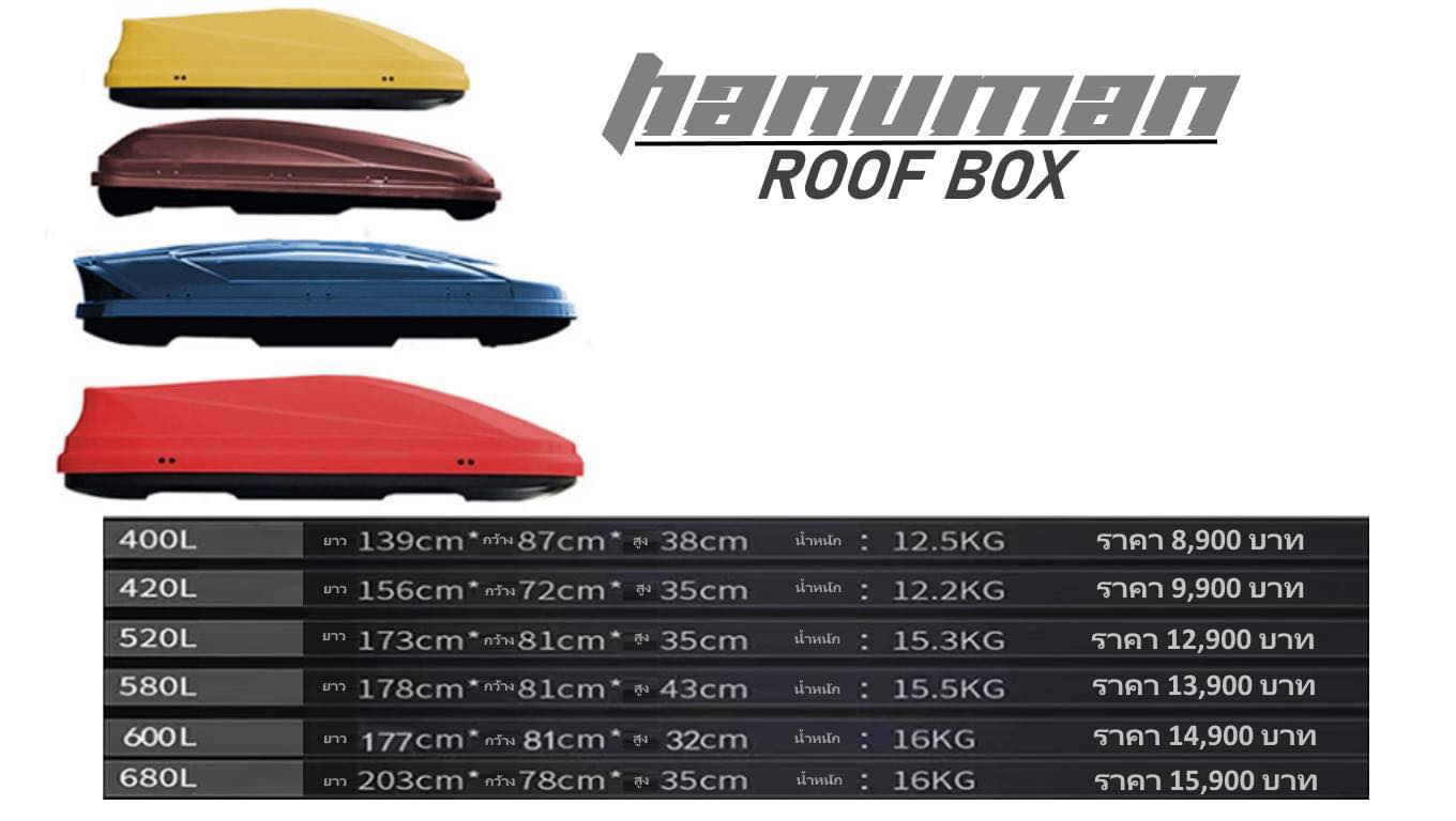Hanuman Roof Box กล่องอเนกประสงค์วางบนหลังคา (ไม่รวมคานคู่พร้อมขาจับยึด)