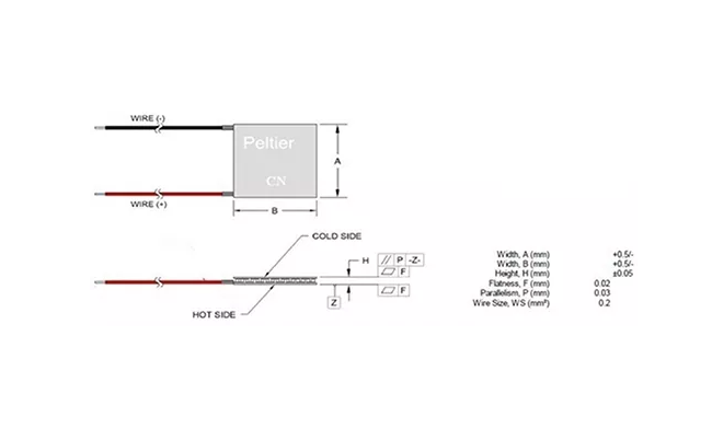 แผ่นทำความ ร้อน-เย็น เพลเทียร์(Peltier) TEC1-12706 Thermoelectric Cooler Peltier 12V (DC.)