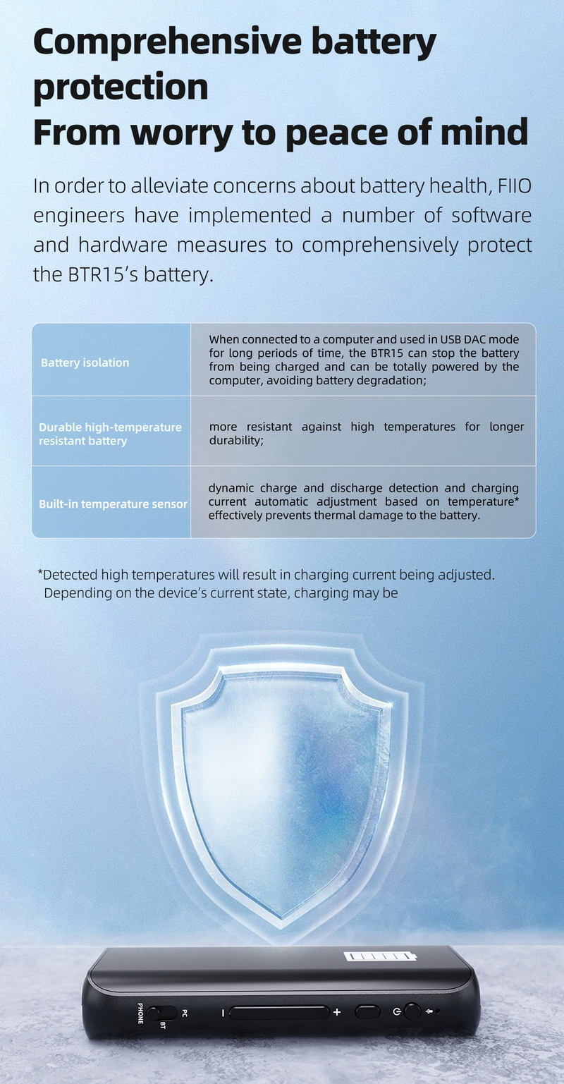 FiiO BTR15 DAC AMP ไร้สาย รองรับ MQA , USB Dac , Hires , Hires Wireless ประกันศูนย์ไทย