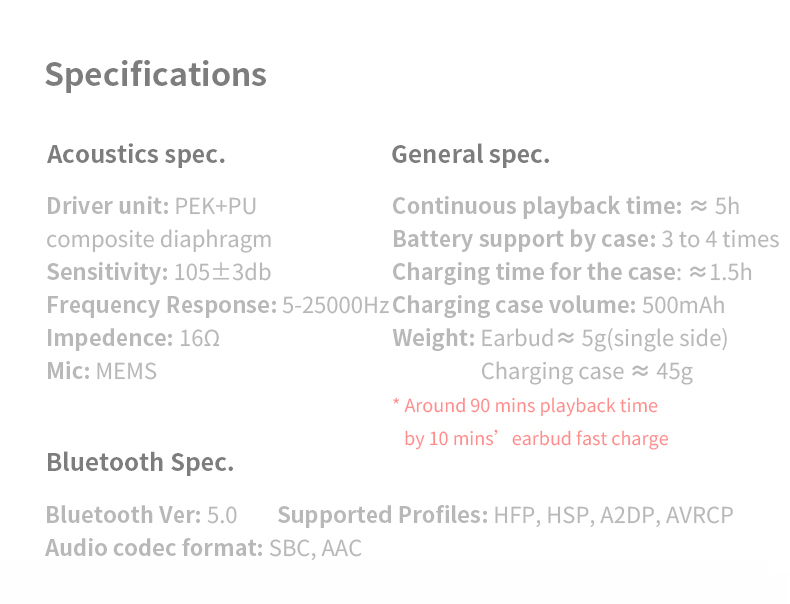 ขาย Astrotec S80 Ginkgo Edition หูฟัง TWS ไร้สาย ประกันศูนย์ไทย