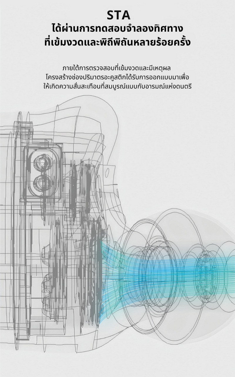 Ear Acoustic Audio STA-Pro Ultra หูฟัง IEMs 2 ไดรเวอร์ Dynamic ให้เสียงที่น่าทึ่ง ประกันศูนย์ไทย