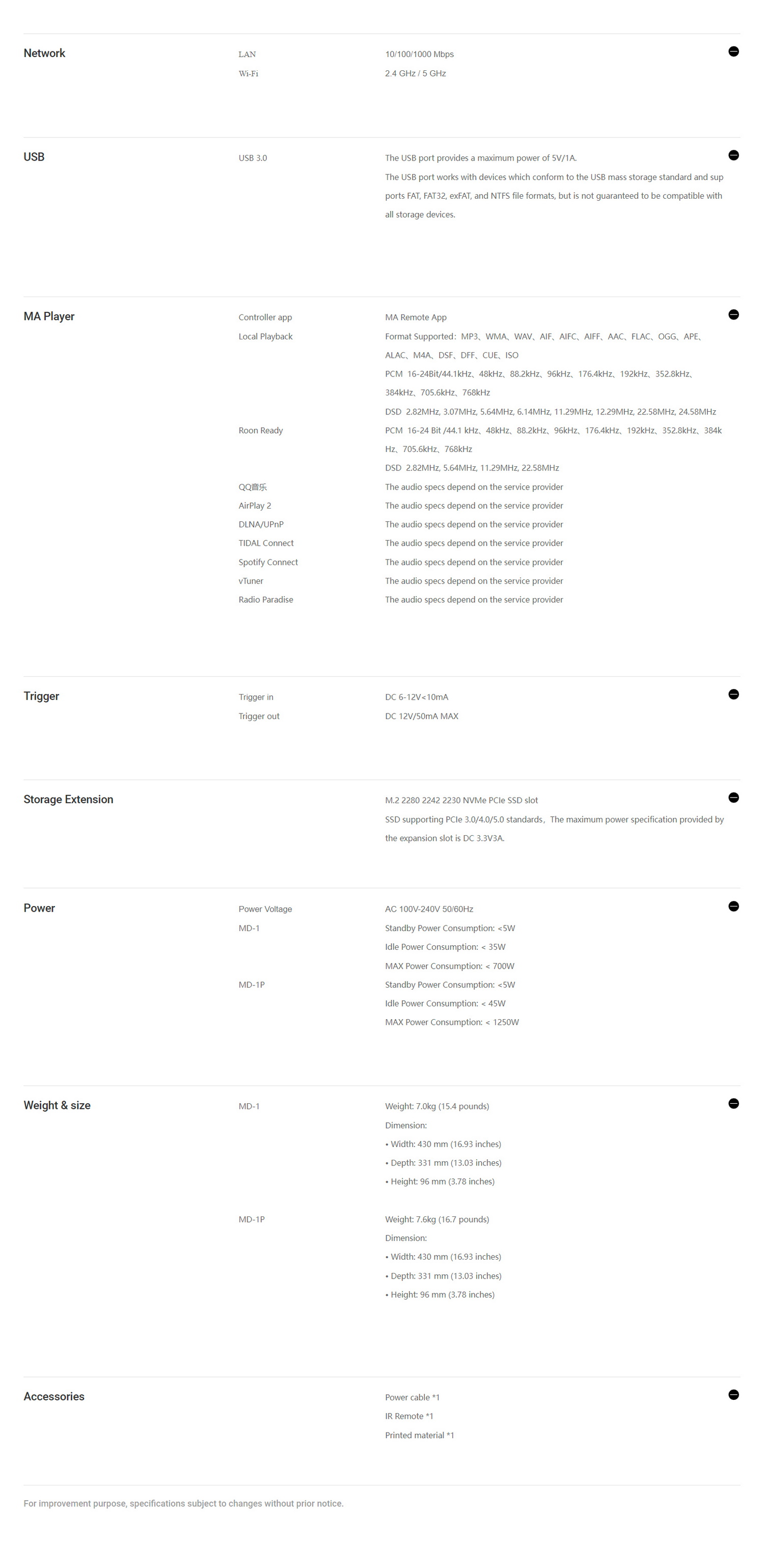 <สั่งจองล่วงหน้า> MATRIX Audio MD-1 / MD-1P เครื่องเล่นเพลงสตรีมมิ่งพร้อม DAC/AMP พรีเมี่ยมในตัว ประกันศูนย์ไทย