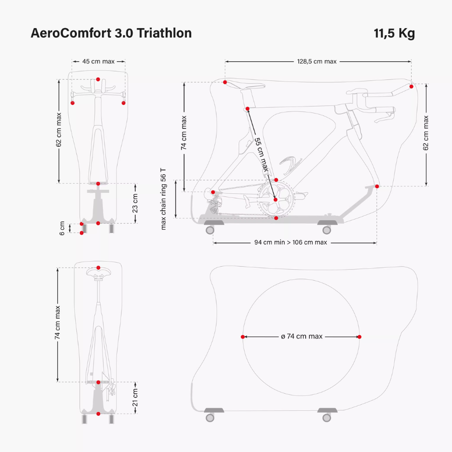 SCICON AEROCOMFORT 3.0 — กระเป๋าใส่จักรยานไตรกีฬา/เสือหมอบ/เสือภูเขา 2025 | รองรับล้อ Thru Axle | ป้องกันสุดยอด | พร้อม Smart Event Pack