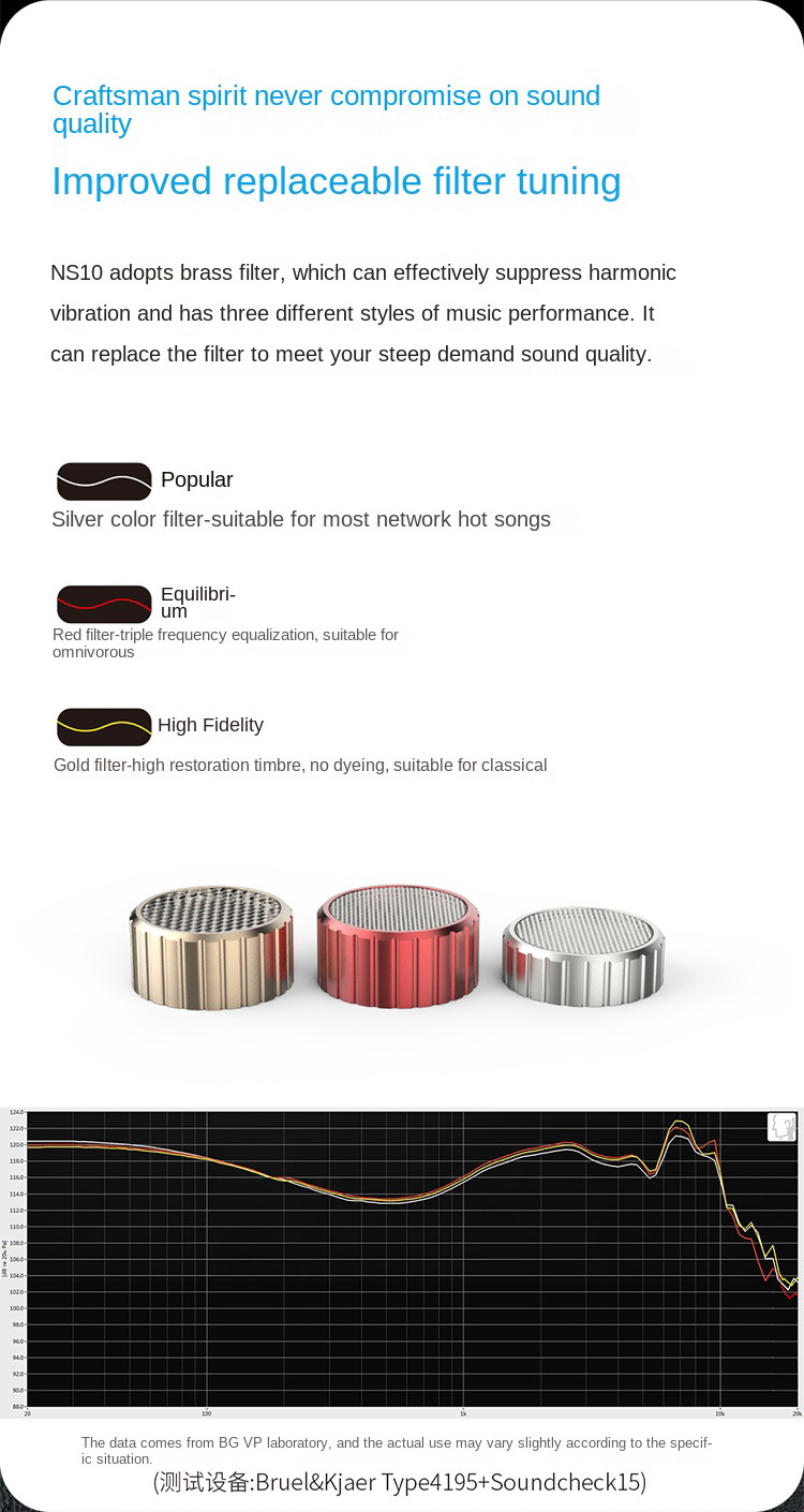 ขาย BGVP NS10 สุดยอดหูฟัง 10 ไดร์เวอร์ 8BA+2DD เสปคอลัง กระแสแรงแห่งปี ประกันศูนย์ไทย