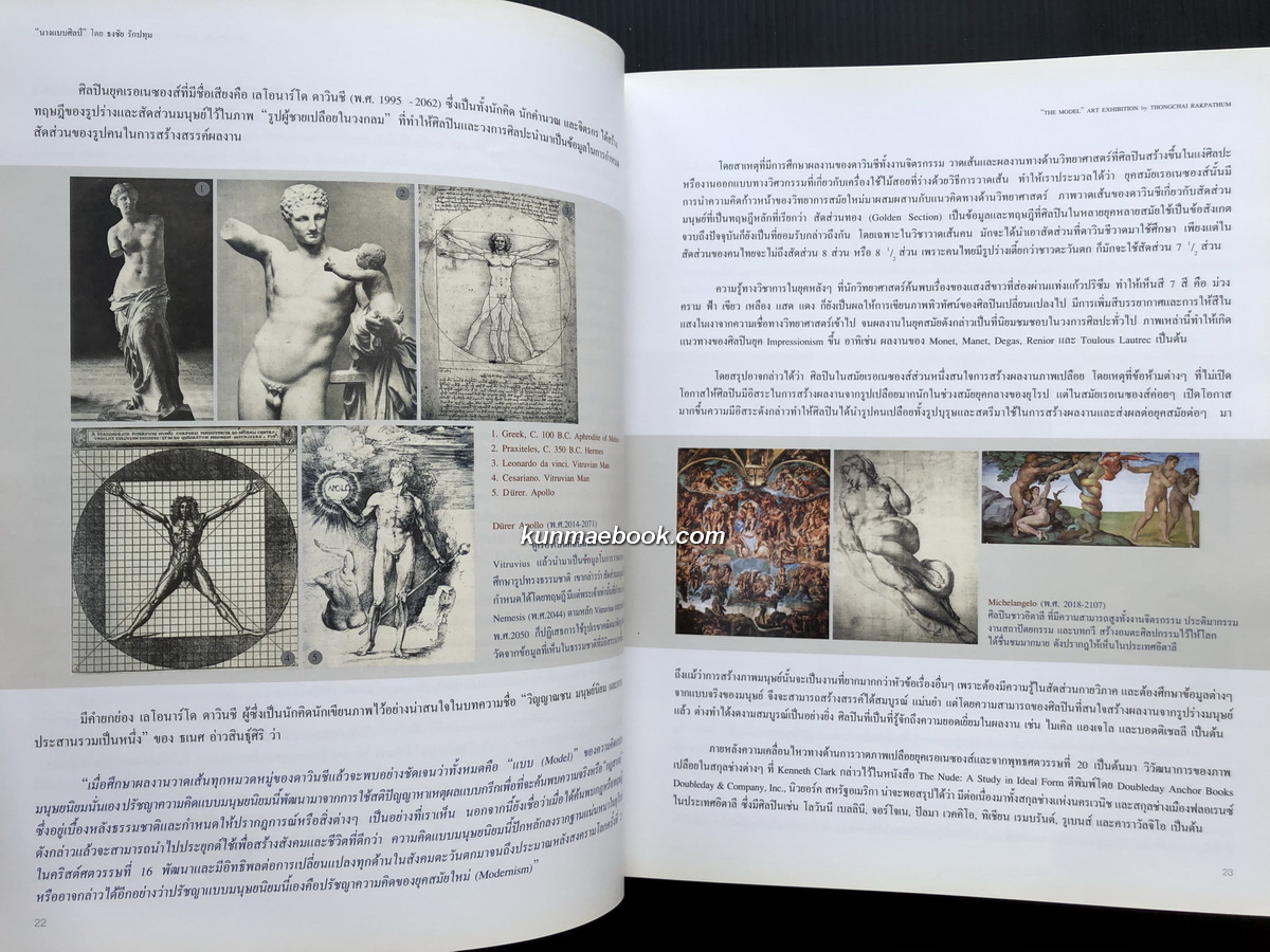 นิทรรศการนางแบบศิลป์ โดย ธงชัย รักปทุม *ศิลปินแห่งชาติ The Model Art Exhibition.