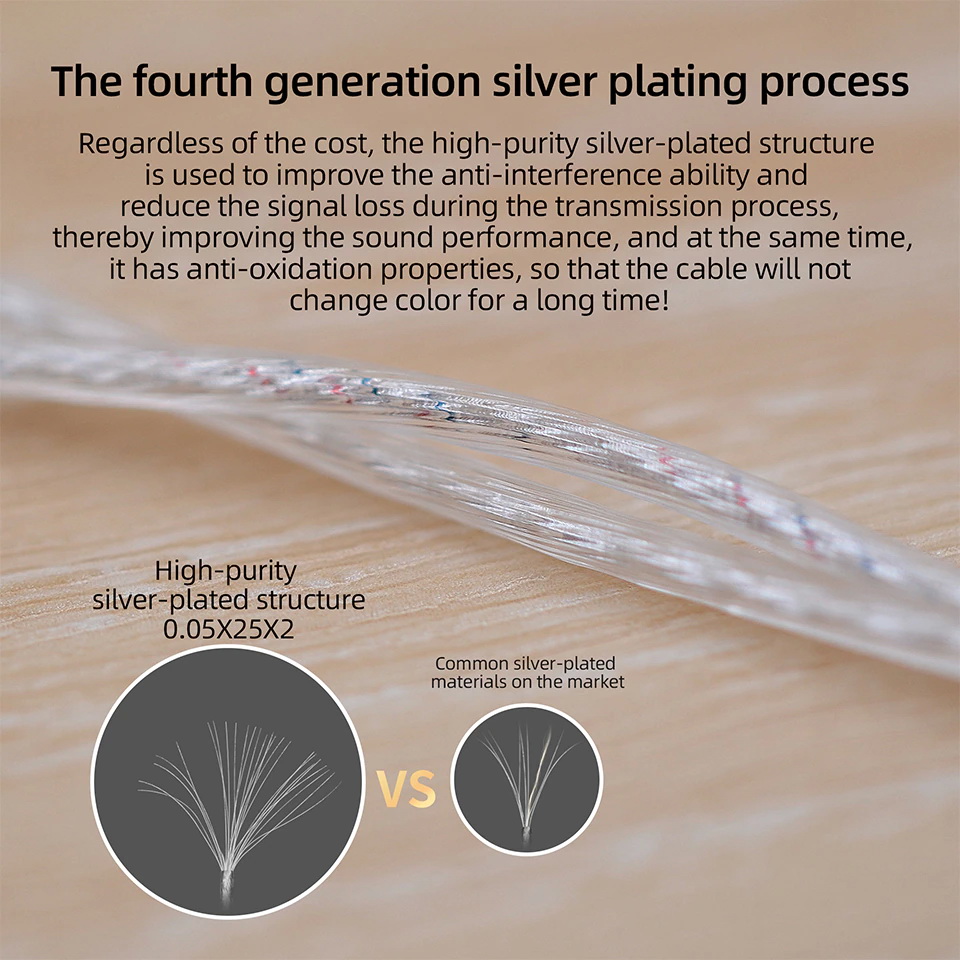 ขาย KZ New Silver สายอัพเกรดหูฟังชุบเงินถัก สาย Flat รุ่นล่าสุด