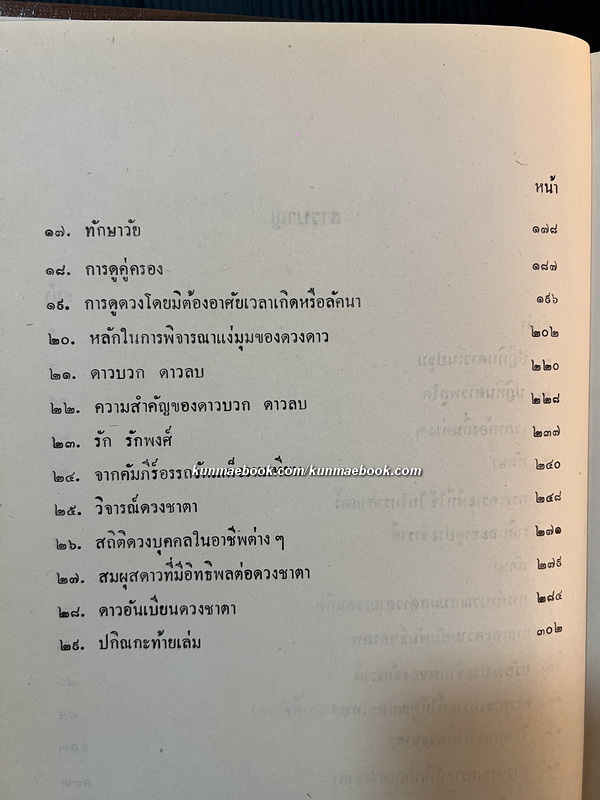 ปฐมภาคแห่งโหราศาสตร์ ผลงานของ พลูหลวง ( ประยูร อุลุชาฎะ หรือ น. ณ ปากน้ำ )