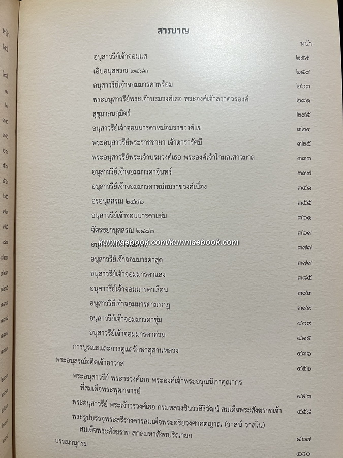 ราชสรีรานุสรณีย์