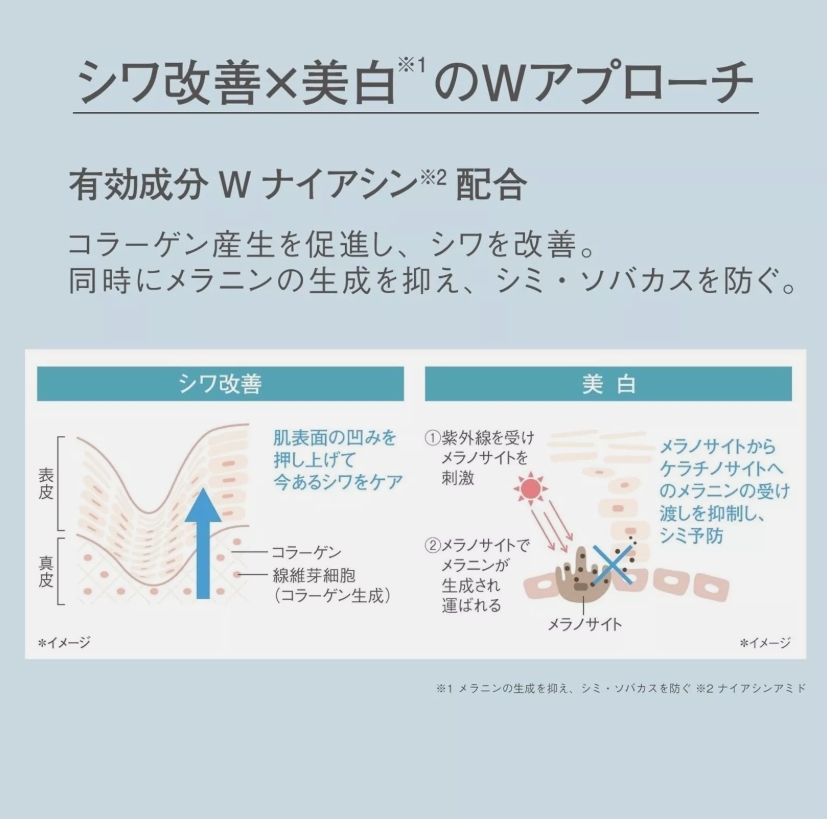 ครีมกันแดดจากญี่ปุ่น ORBIS WRINKLE BRIGHT UV PROTECTOR SPF50+ PA++++ 50กรัม