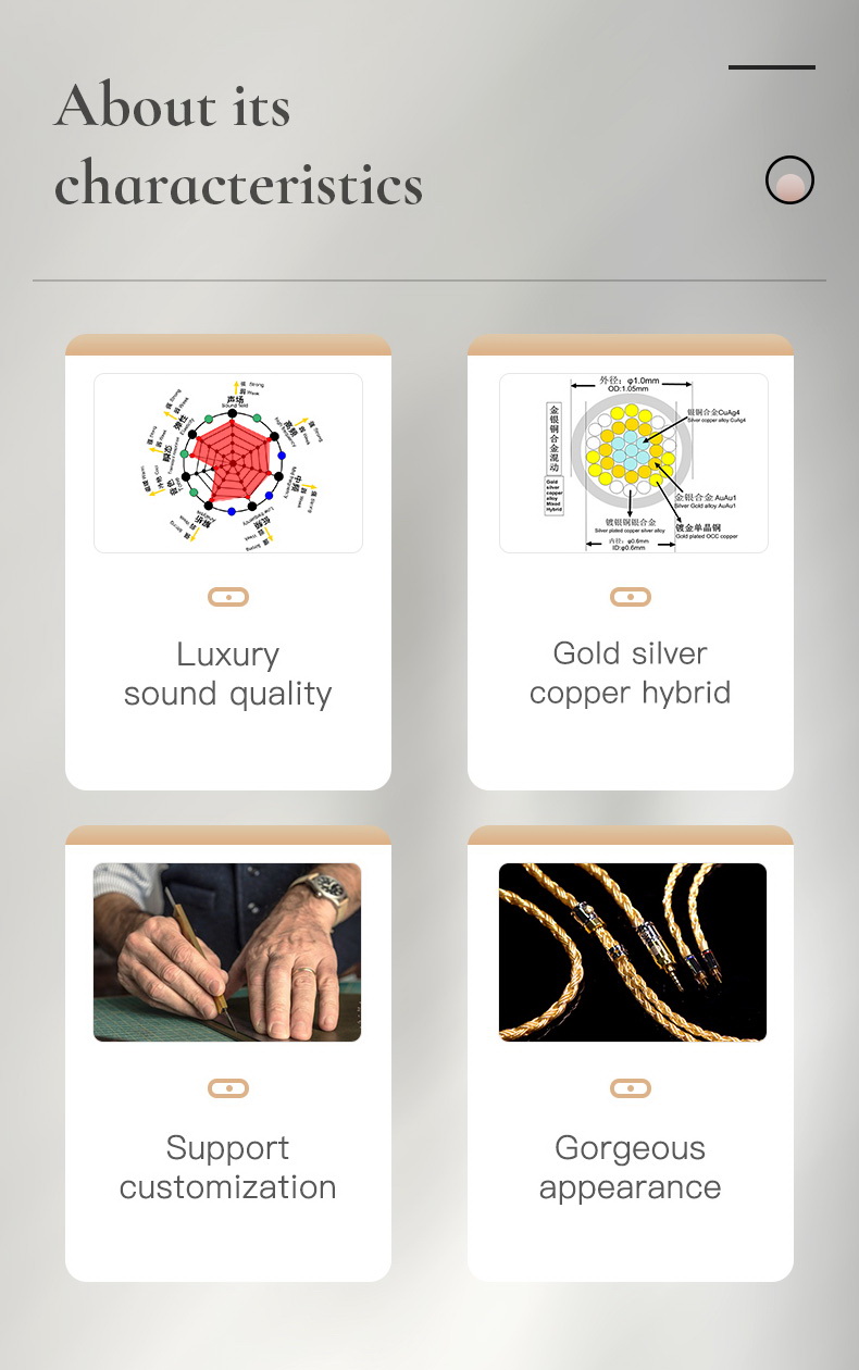 ขาย Hakugei Athena สายอัพเกรดหูฟังถักผสม ทอง, เงิน, ทองแดง