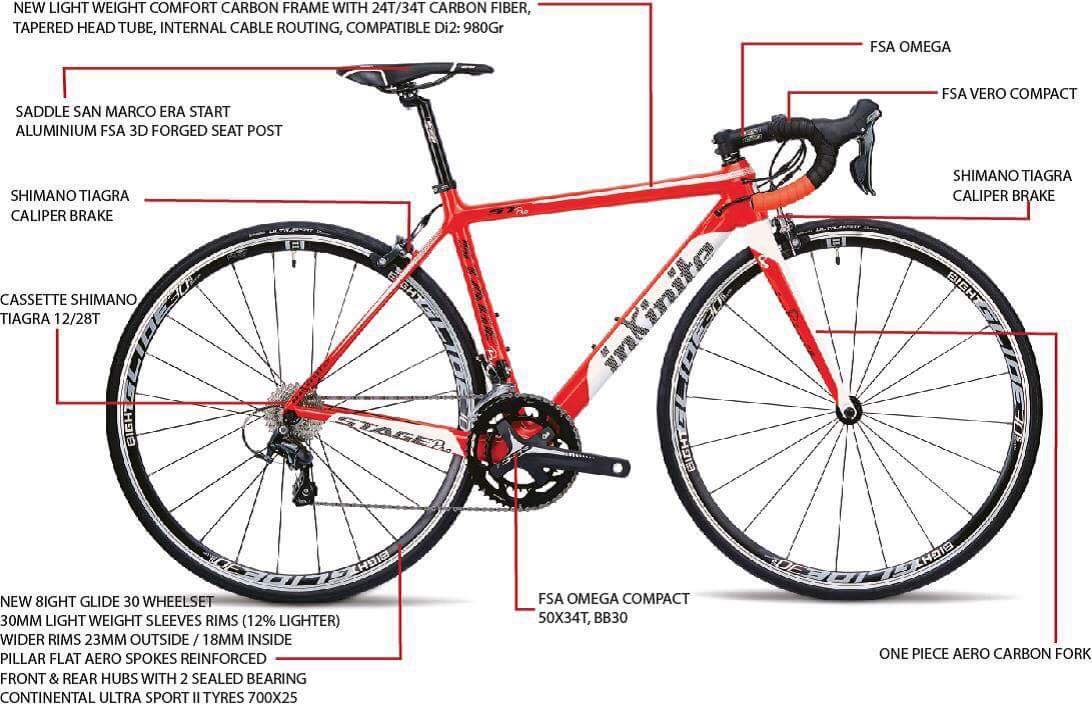 จักรยานเสือหมอบคาร์บอน INFINITE STAGE PRO Tiagra 20speeds, 2017