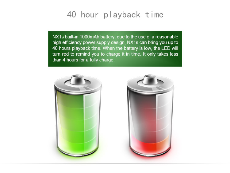 ขาย TOPPING NX1s แอมป์พกพากำลังขับสูง รุ่นพัฒนาต่อยอดจาก NX1A ที่กำลังดังใน head-fi