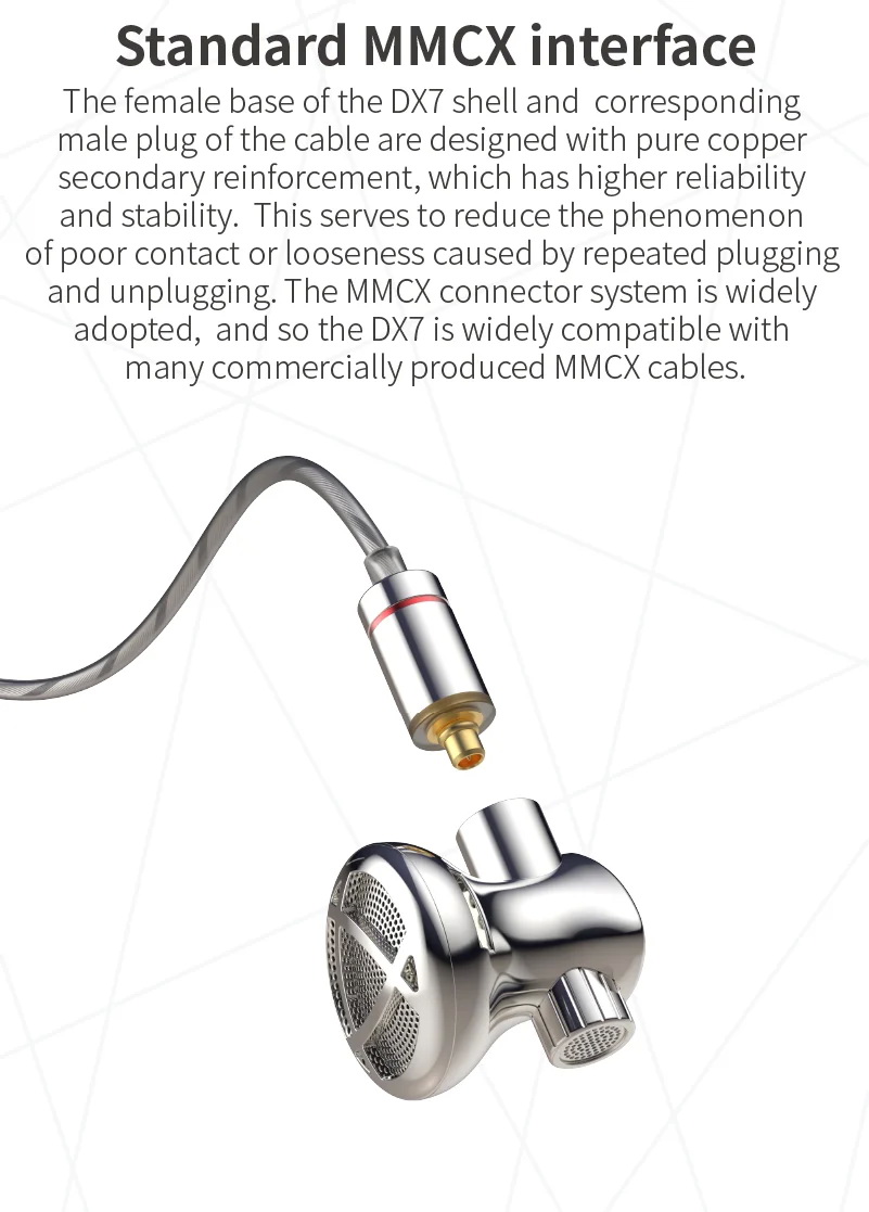 [Sale] BGVP DX7 หูฟังเอียบัด ไดรเวอร์ไดนามิก 14.2 มม. เปลี่ยนท่อนำเสียงได้ รองรับ Hi-Res ประกันศูนย์ไทย