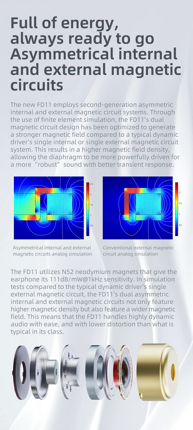 FiiO FD11 หูฟัง IEMs ไดรเวอร์ Dynamic เทคนิคระดับไฮเอนด์ เสียงที่ไม่เหมือนใคร ประกันศูนย์ไทย