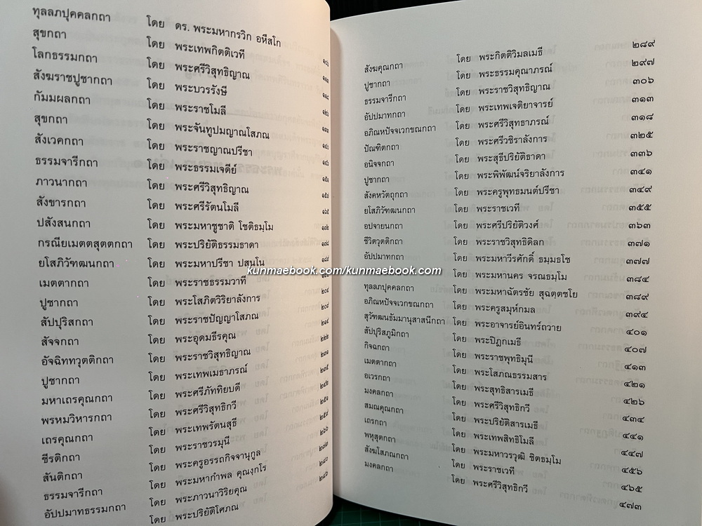 หนังสือที่ระลึกในงานพระราชพิธีพระราชทานเพลิงพระศพ สมเด็จพระสังฆราช ( 8 เล่ม )