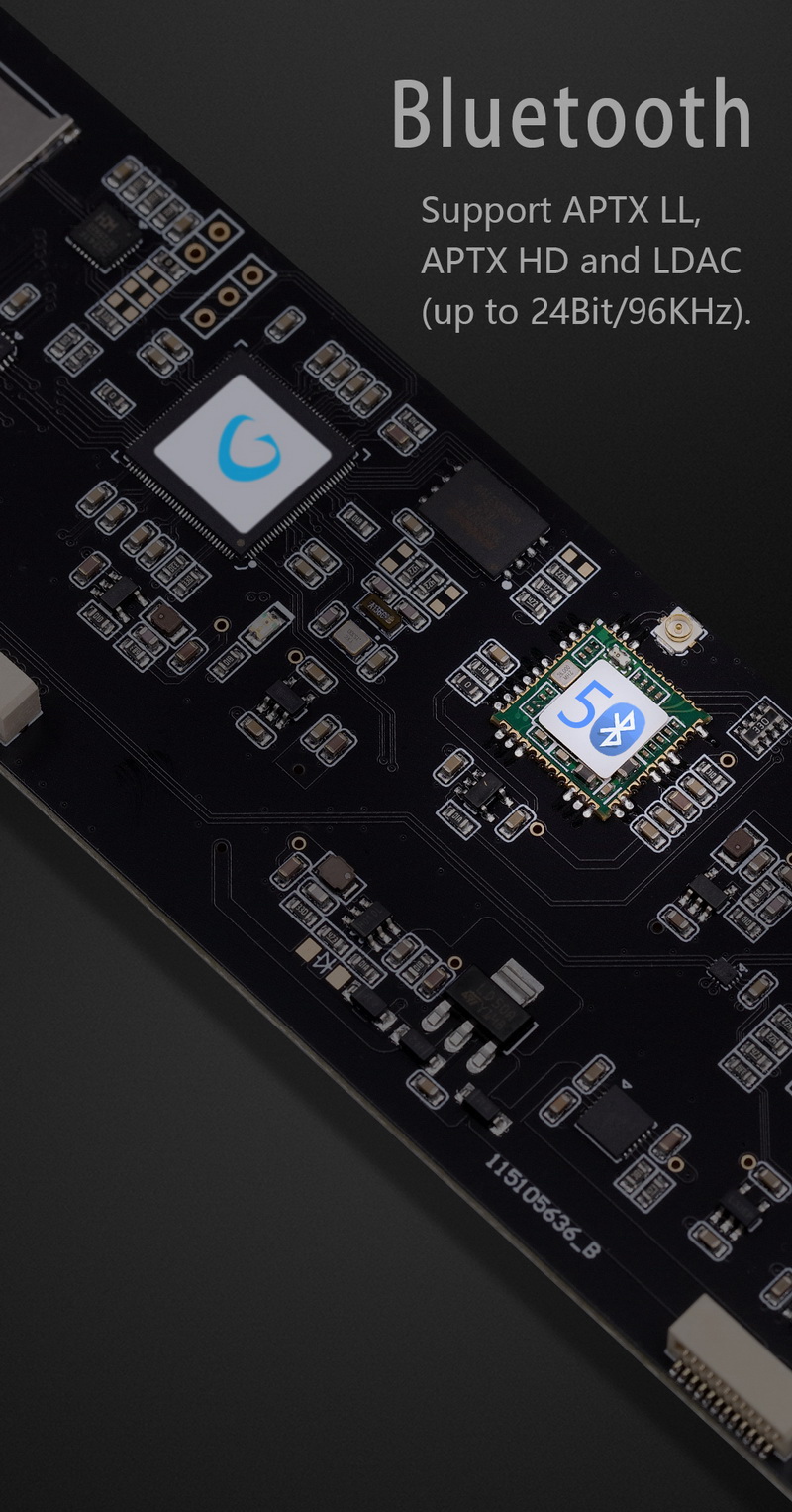 Gustard R26 Discrete R2R ladder DAC + 1 Bit DSD รองรับ MQA, Roon ประกันศูนย์ไทย