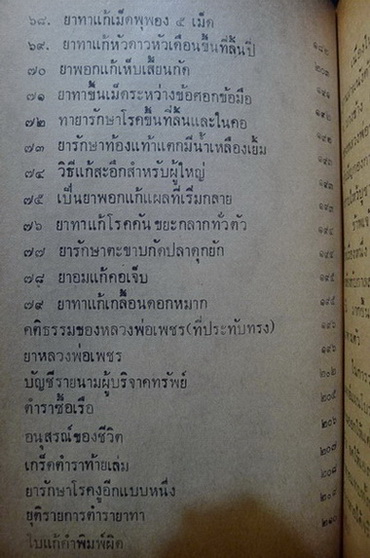 รวมคติธรรม คำสั่งสอน ของพุทธศาสนา เกร็ดความรู้ และ **ตำรายา ของ หลวงพ่อวัดไร่ขิง ( ที่ประทับทรง )