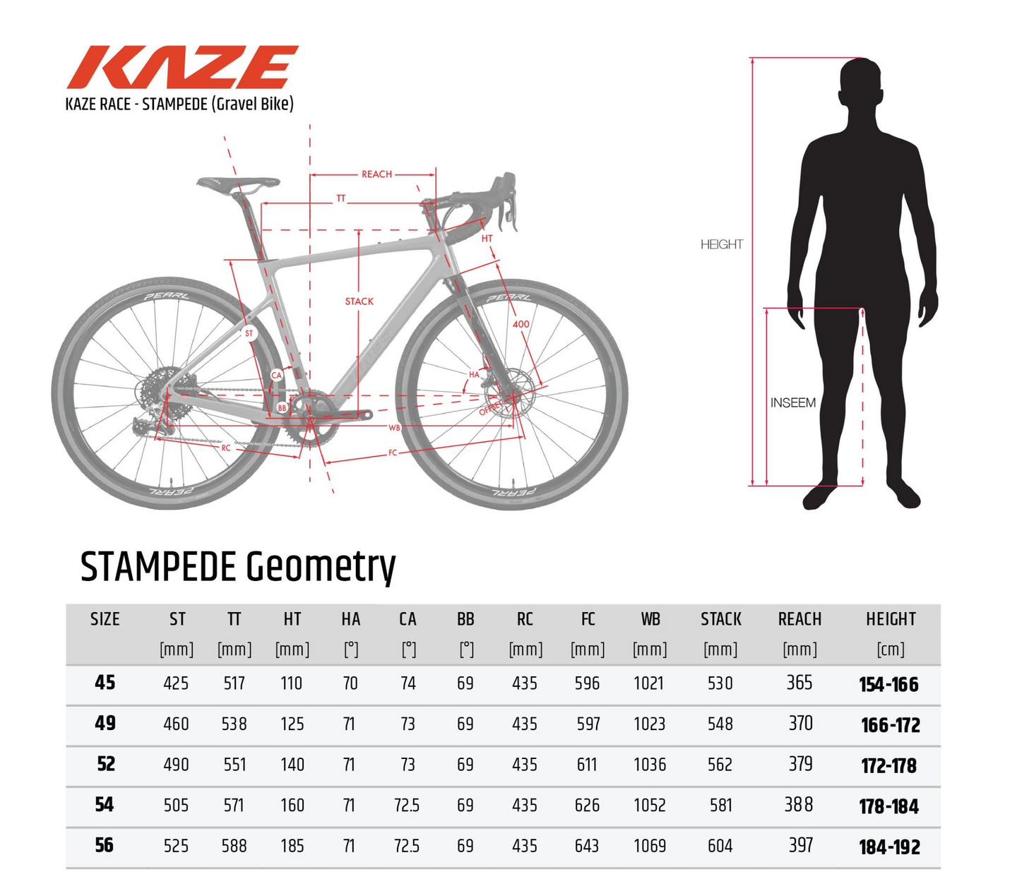 2025 KAZE RACE STAMPEDE (สแตมพีด) เฟรม Gravel Bike Carbon T1000/800 น้ำหนักเบาแต่แข็งแกร่ง