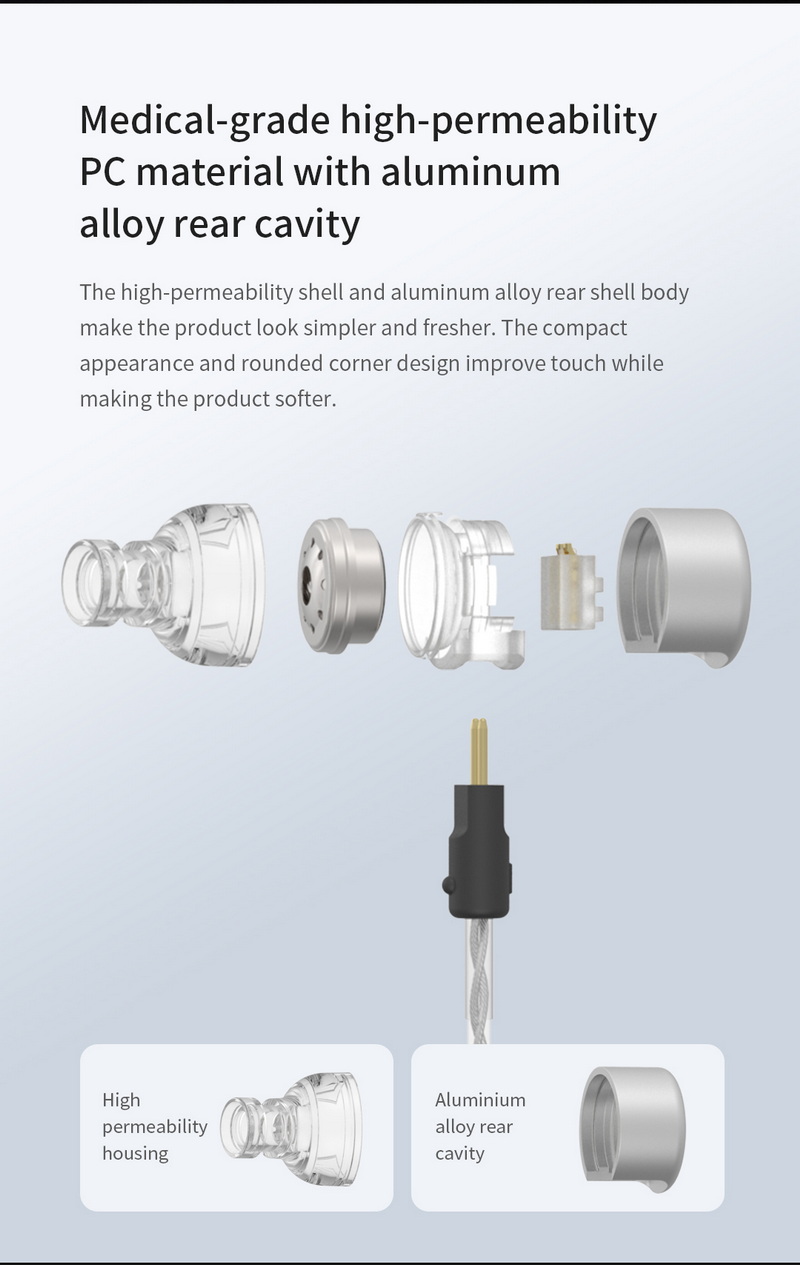TANCHJIM ONE หูฟัง Inear ไดรเวอร์ไดนามิก 10mm สาย OFCชุบเงินLitz + OFC Litz ประกันศูนย์ไทย