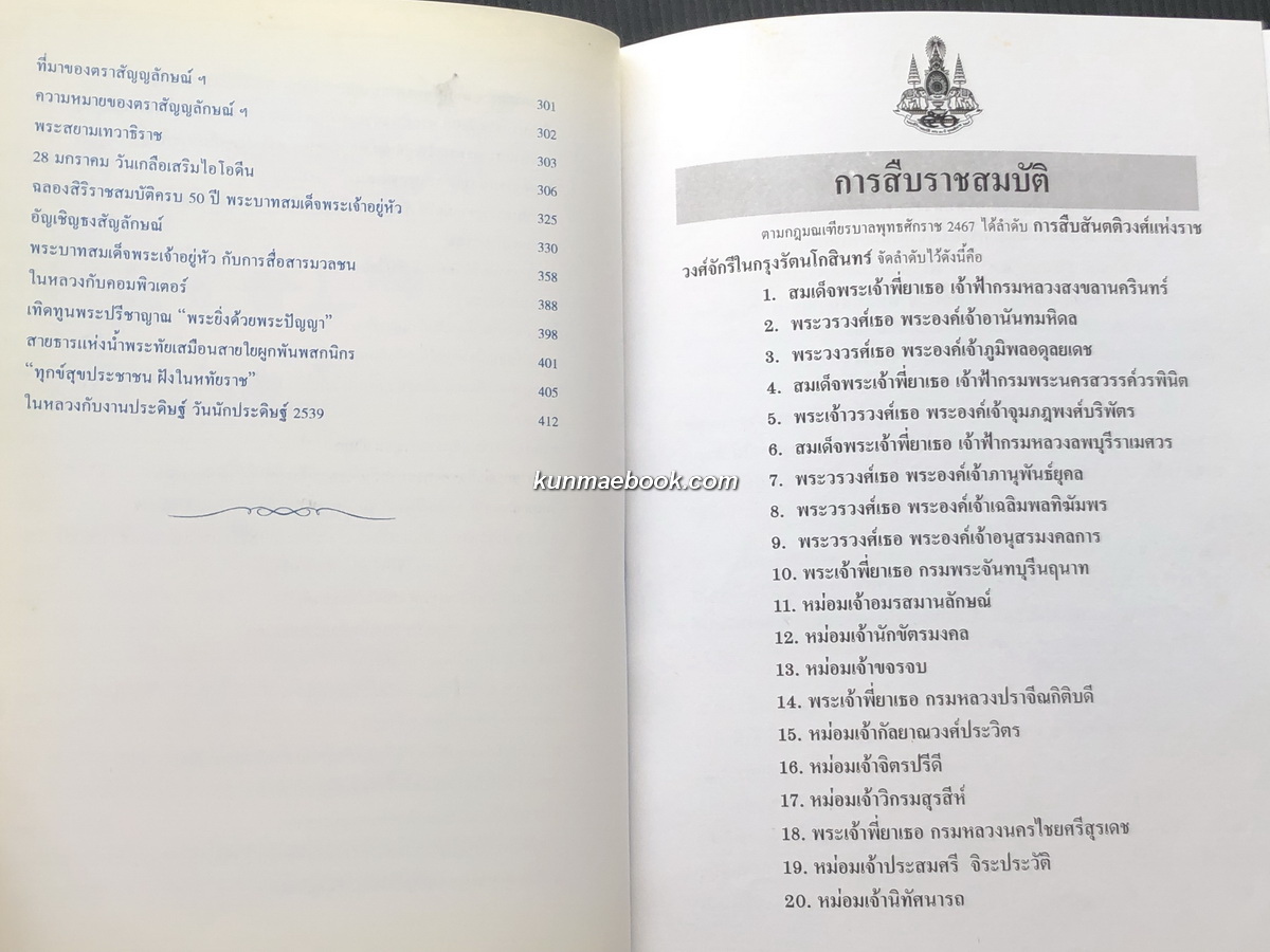 ที่ระลึก ฉลองสิริราชสมบัติครบ ๕๐ ปี