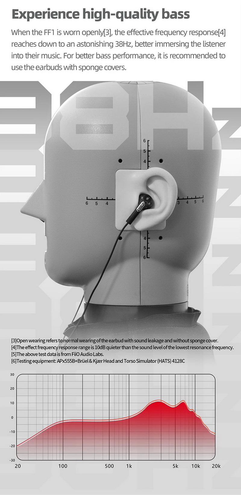 FiiO FF1 หูฟังเอียบัดไดรเวอร์ชุบเบริลเลียม ถอดสายได้ รองรับ Hi-Res ประกันศูนย์ไทย